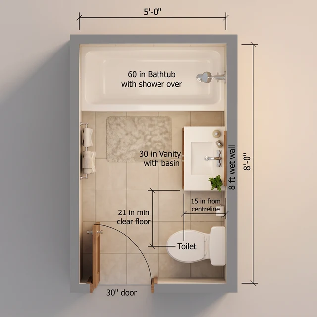 2.5D overhead