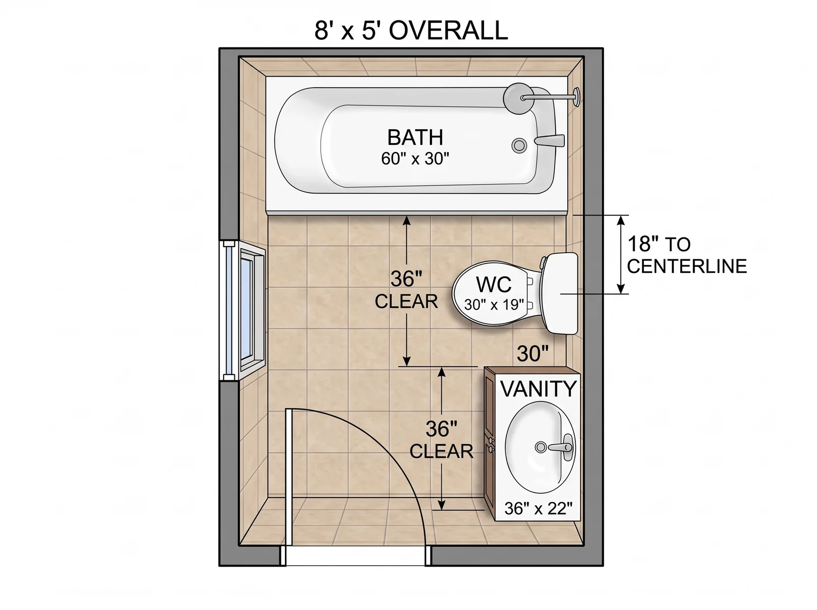 Add the dimensions and clearances — What FloorDrafter returns, depending on what you ask