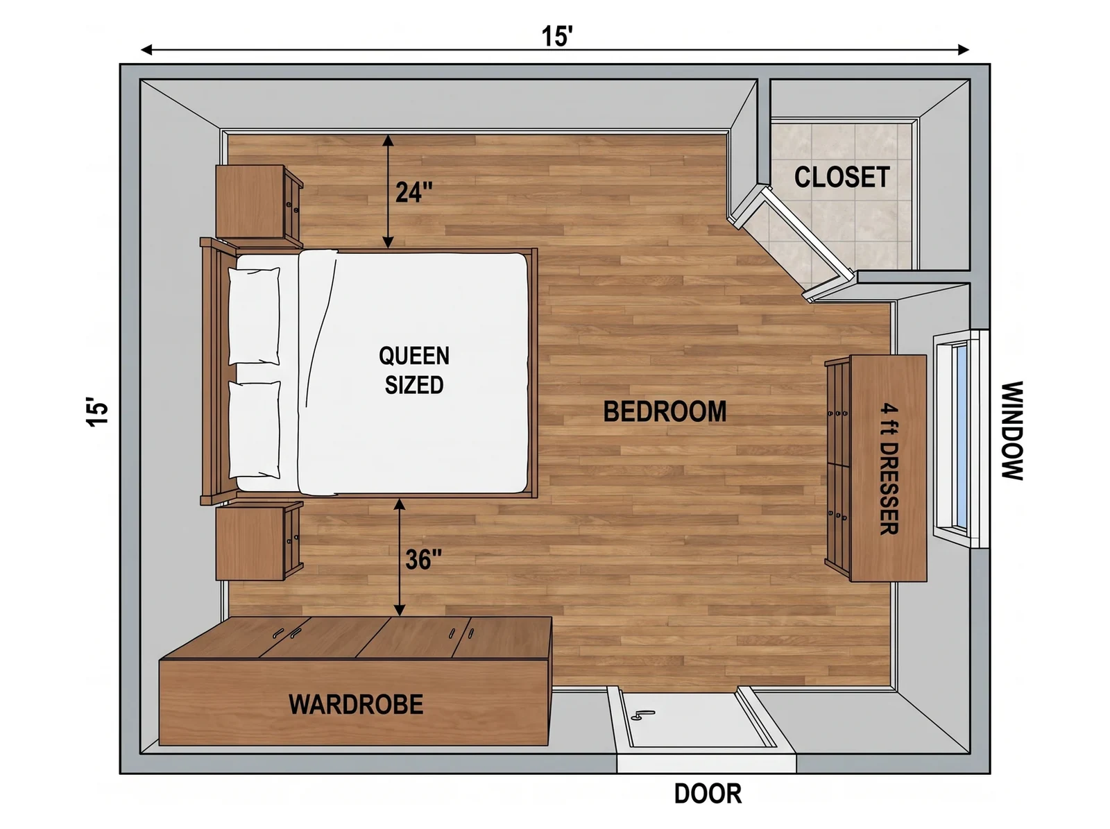 Furnish the empty room — What FloorDrafter returns, depending on what you ask