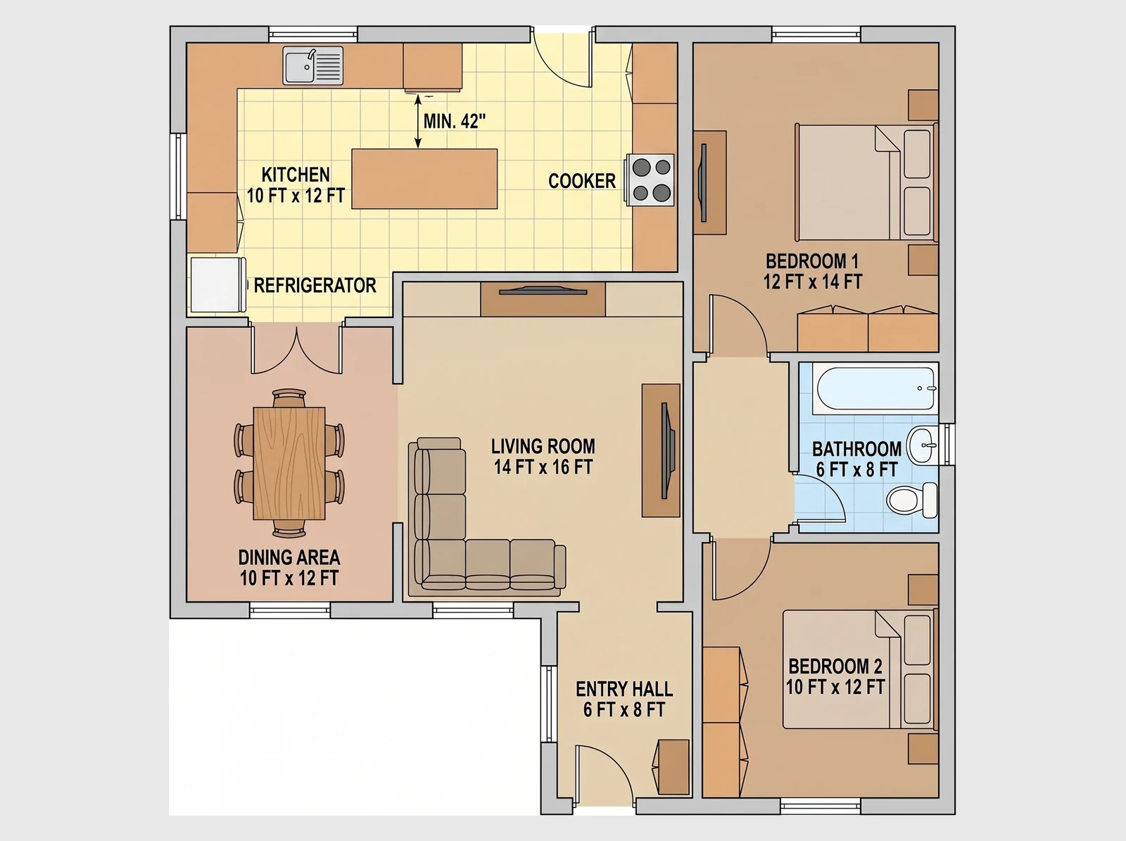 Add an island, if it fits — What FloorDrafter returns, depending on what you ask