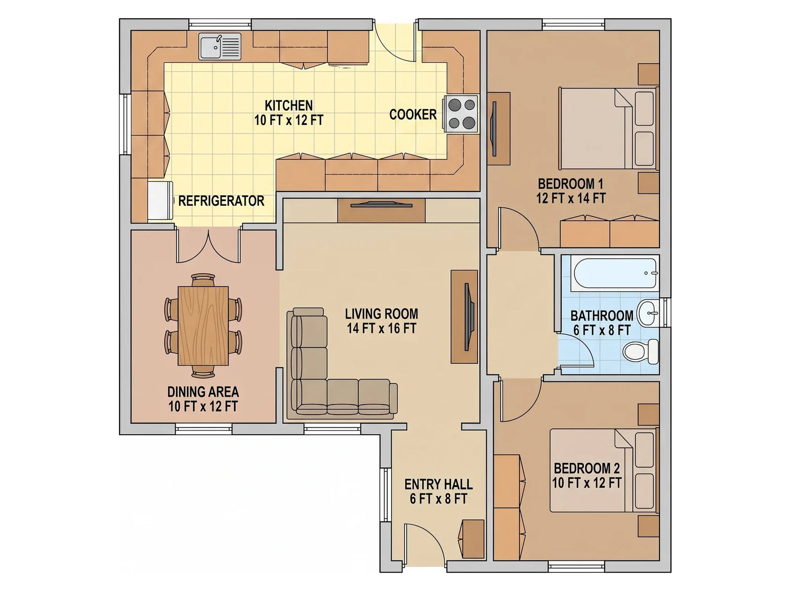 Redo only the kitchen — What FloorDrafter returns, depending on what you ask