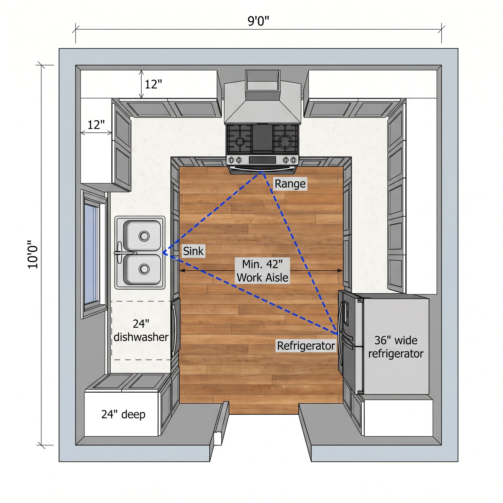 Small U-shape, 9 x 10 ft — What FloorDrafter returns, depending on what you ask