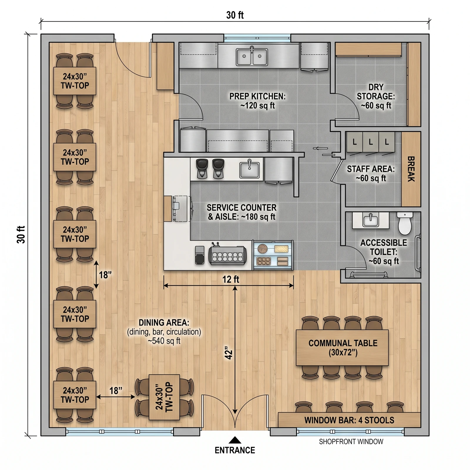 Coffee shop, 900 sq ft — What FloorDrafter returns, depending on what you ask