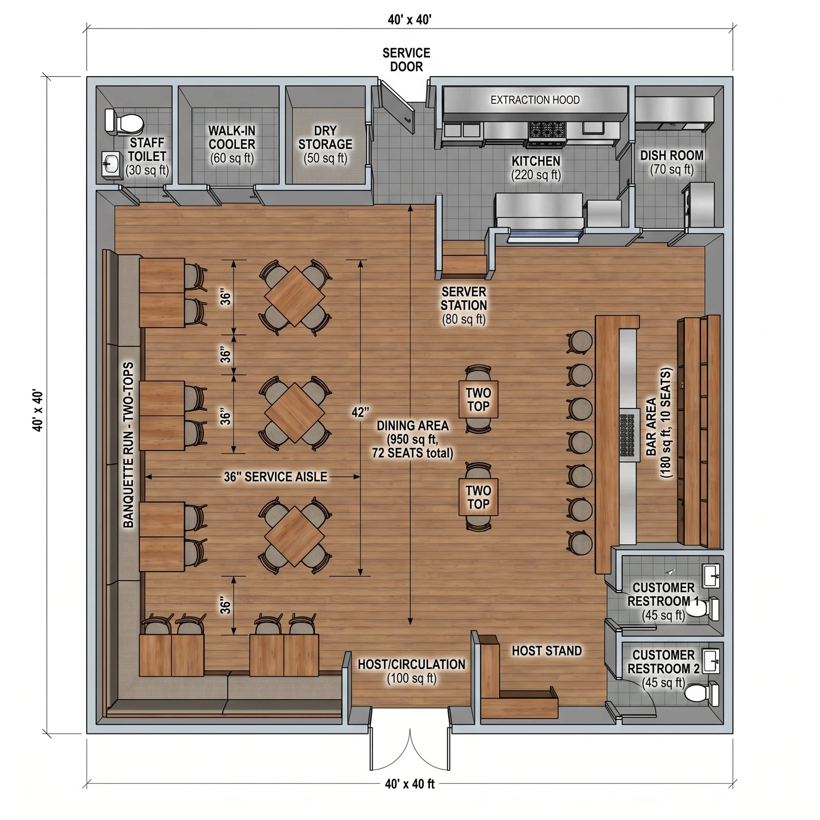 Casual dining, 72 seats — What FloorDrafter returns, depending on what you ask