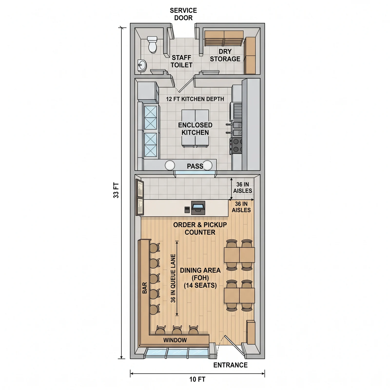 Narrow takeaway, 10 x 33 ft — What FloorDrafter returns, depending on what you ask